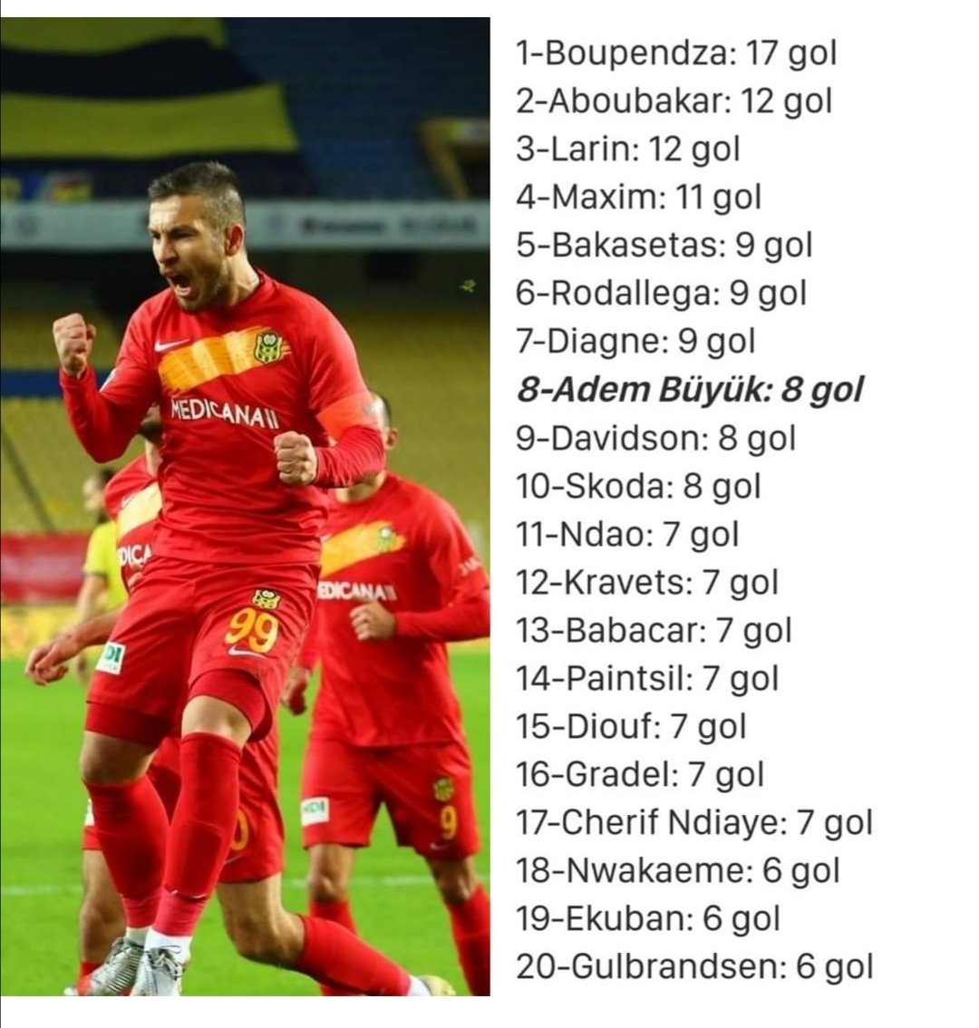 Onu bunu bırakın da ilk 20 de tek Türk futbolcusu var. O da yarısından fazlası penaltı.. #DefolFatih