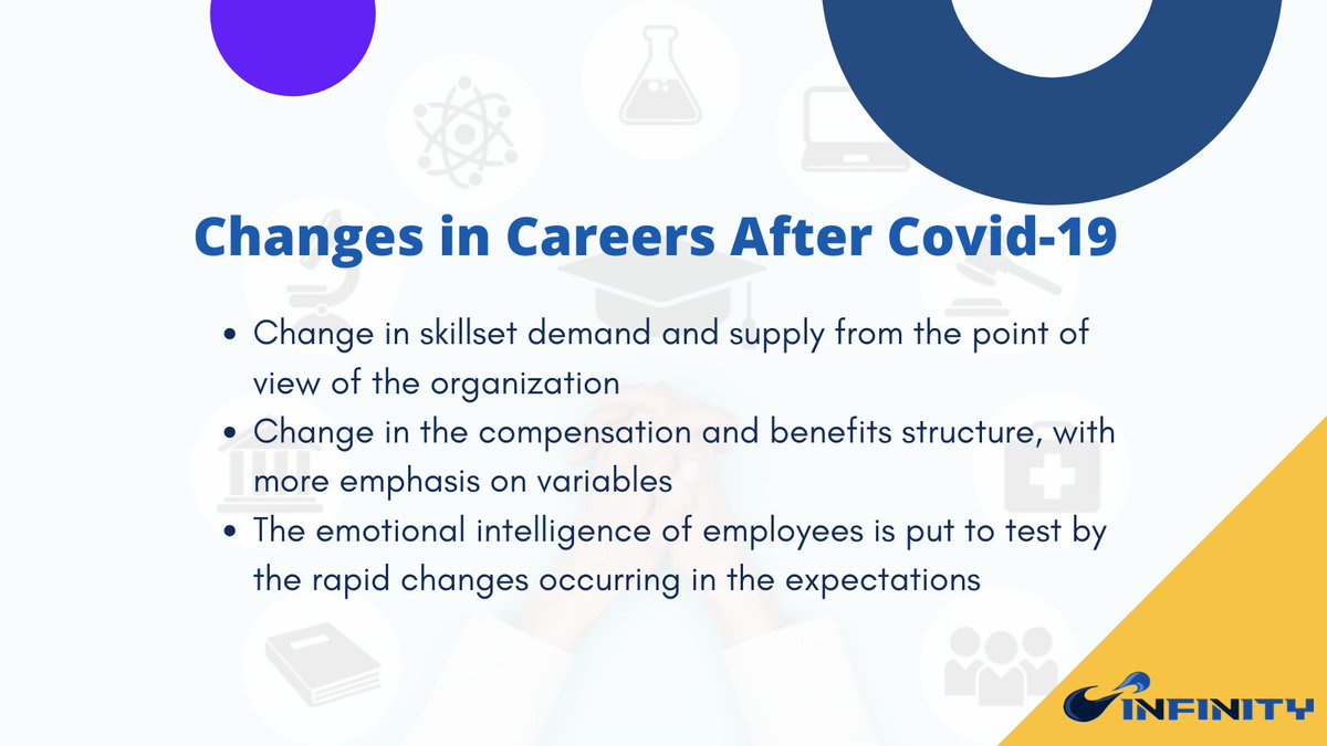 Here are the challenges and changes in careers due to Covid-19 and how we can overcome them.
#hiringsuccess #COVID19 #postcovid19 #HR #recruitment #HRTips #hiringtips #hrsoftware #careeropportunities #careerchange #careerchallenge