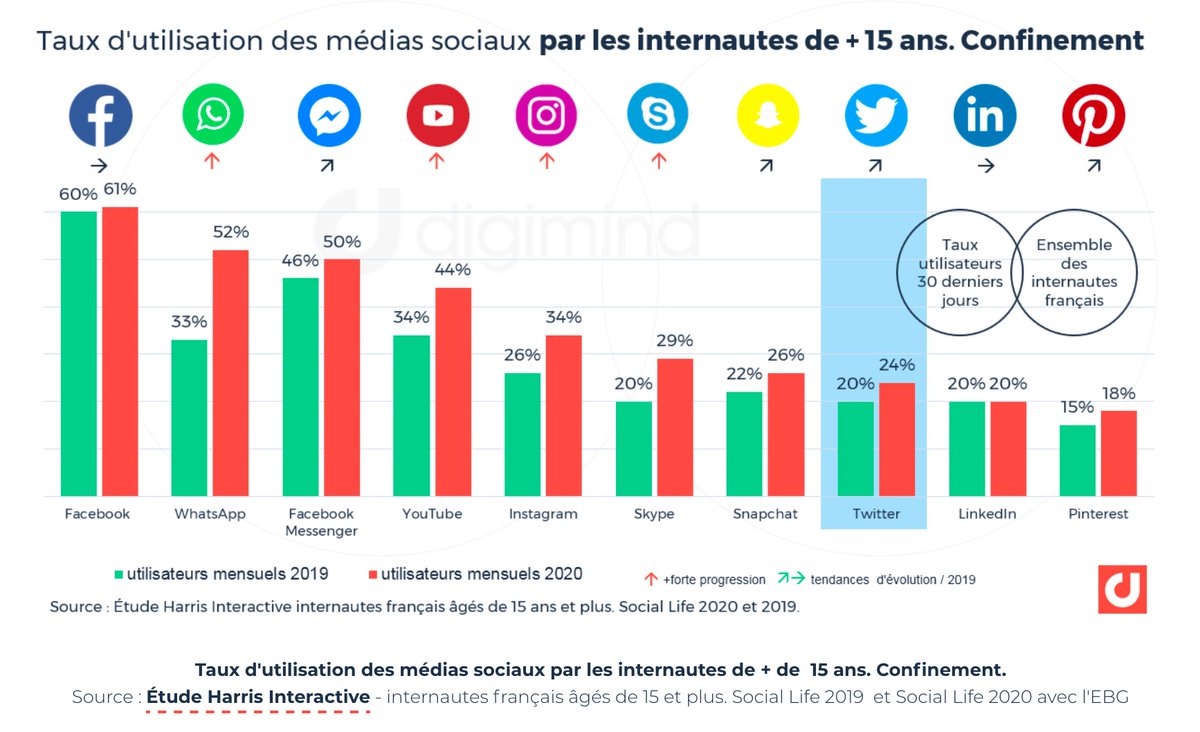 Emilie Marquois tweet media