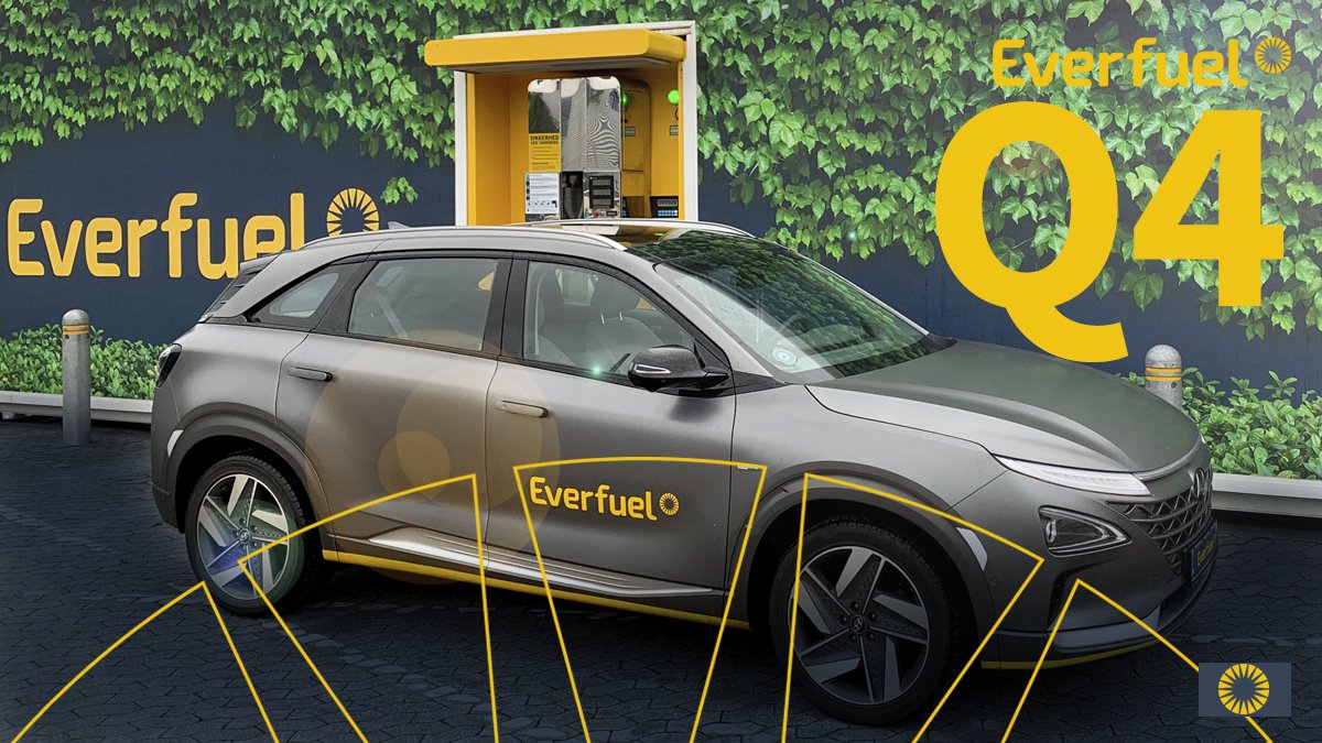 H2reihe Update Everfuel News Bilanzzahlen Und Spannender Strategie Umsetzung Nachste Schritte 11 02 2021