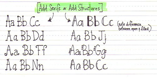hearthandmadeuk's tweet image. In this guide, how to improve handwriting skills for adults, I offered some quick tips and handy hints

Grab the free worksheets 👉 lttr.ai/c2re

#ImproveHandwriting #improvehandwritingskills
