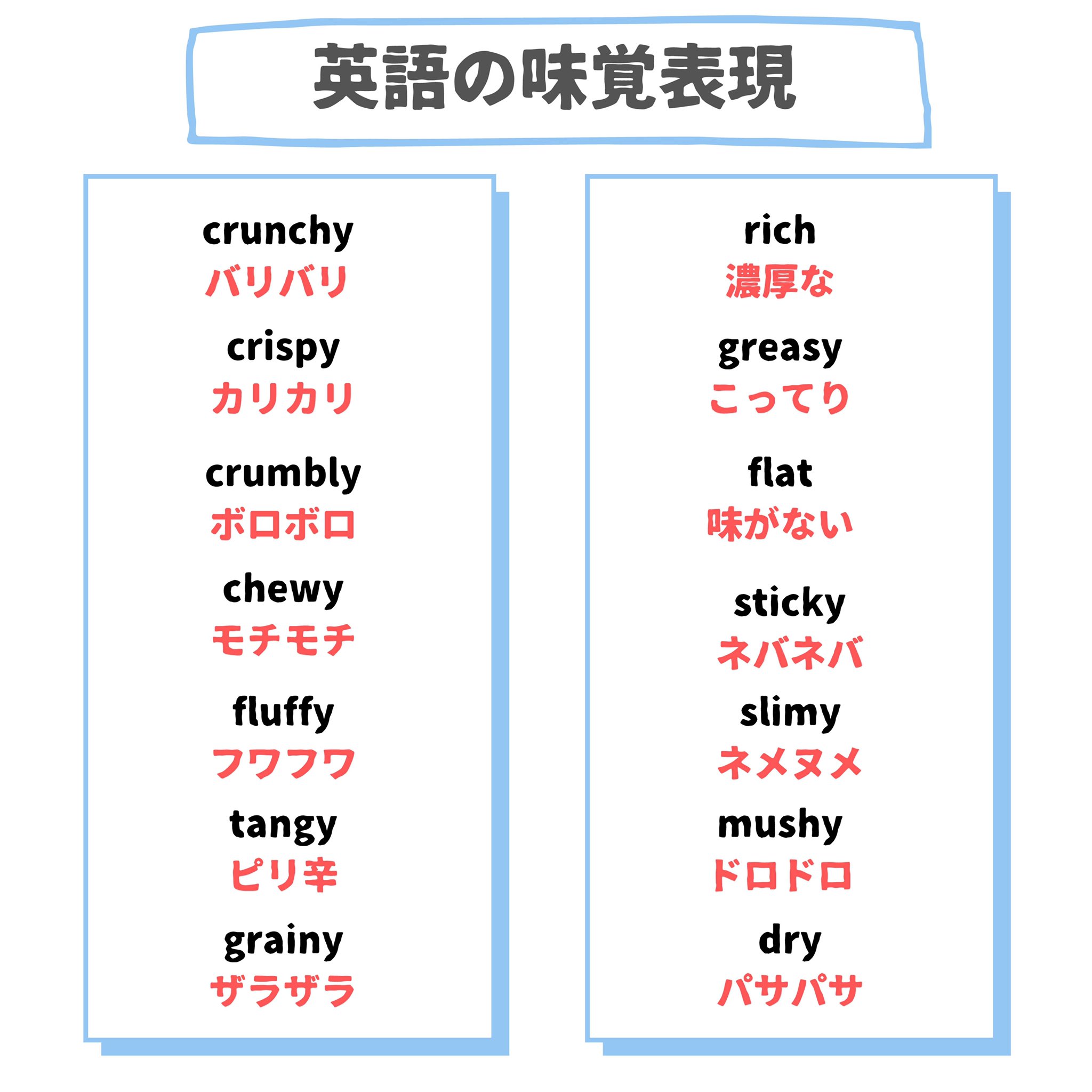 ざらざら 英語 読み方