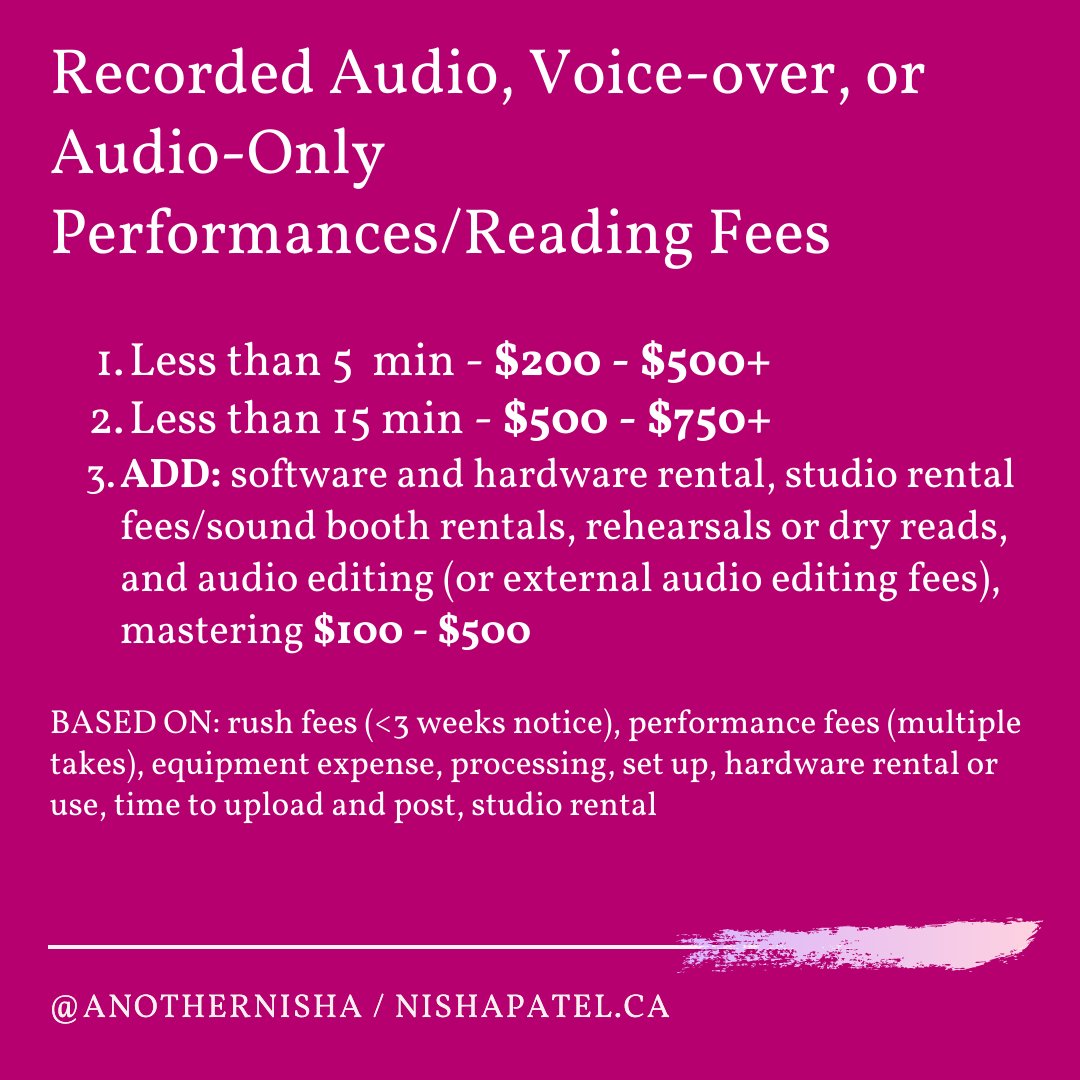Recorded Audio, Voice-over, or Audio-Only Performances/Reading FeesLess than 5 min - $200 - $500+Less than 15 min - $500 - $750+ADD: software and hardware rental, studio rental fees/sound booth rentals, rehearsals or dry reads, and audio editing - $100 - $500