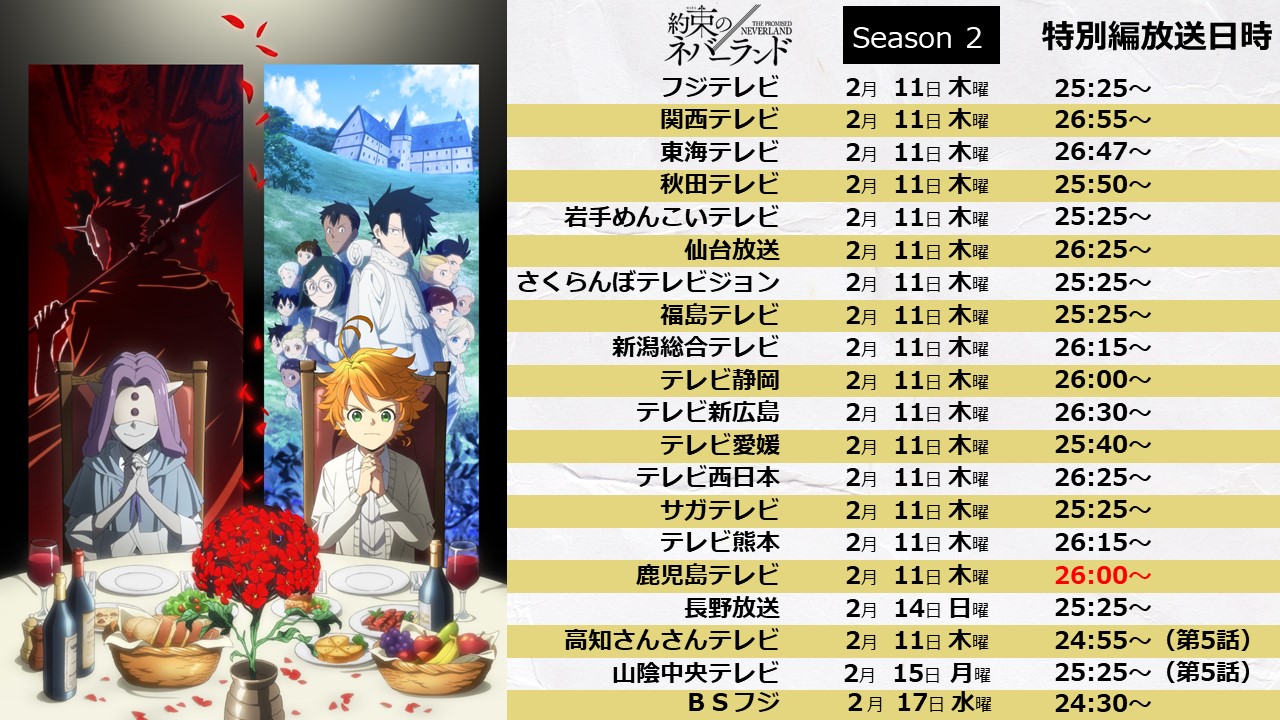 約束のネバーランド 【nanamiページ】 TVアニメ「約束のネバーランド」公式サイト