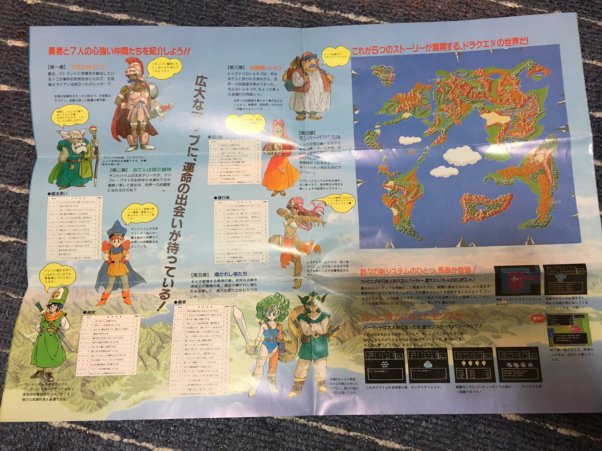 ドラクエiv31周年 Twitter Search Twitter