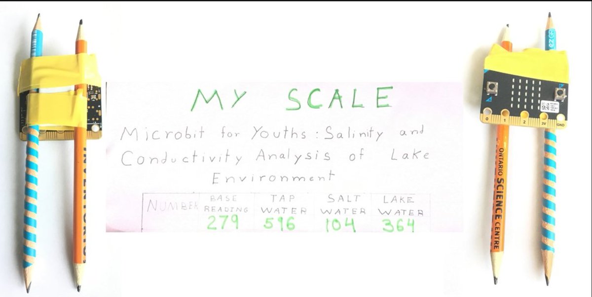 Happy International Day of Women &amp; Girls in Science! 

Young scientist Arushi built a tool using household items &amp; a #microbit to test the water quality in a lake near her home in Canada

 <a href="/UN_Women/">UN Women</a> <a href="/WomenScienceDay/">Women in Science Day</a> #WomenInScience

Find out more here👉hotpoprobot.com/2020/04/22/my-…