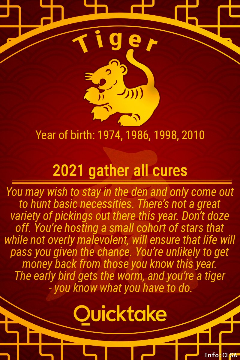 Tigers should gather all cures this  #YearoftheOx  ,says  @CLSAInsights.It's slim pickings for tigers this year