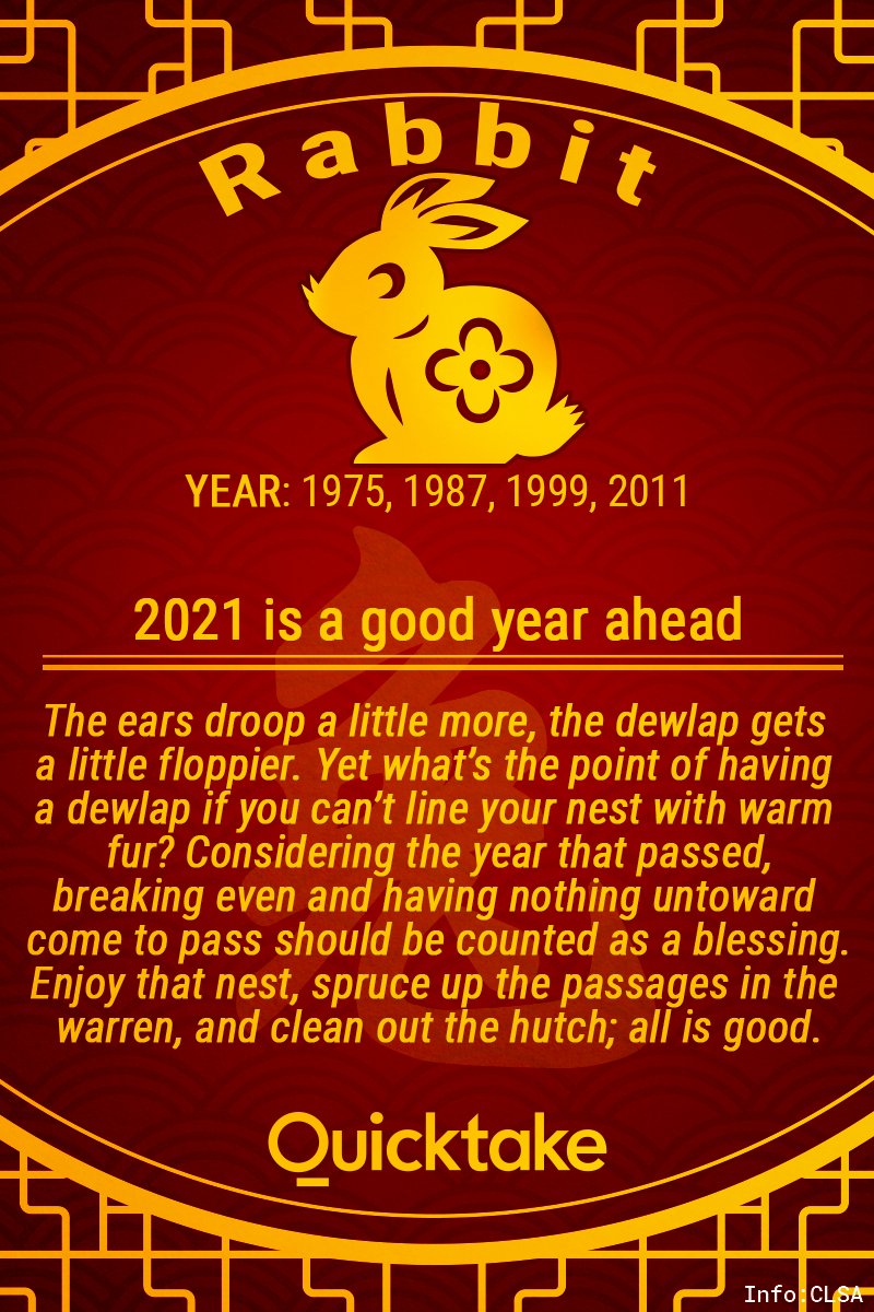 2021 is a good year ahead for the Rabbit, come  #LunarNewYear  , according to  @CLSAInsights.Enjoy nesting this year