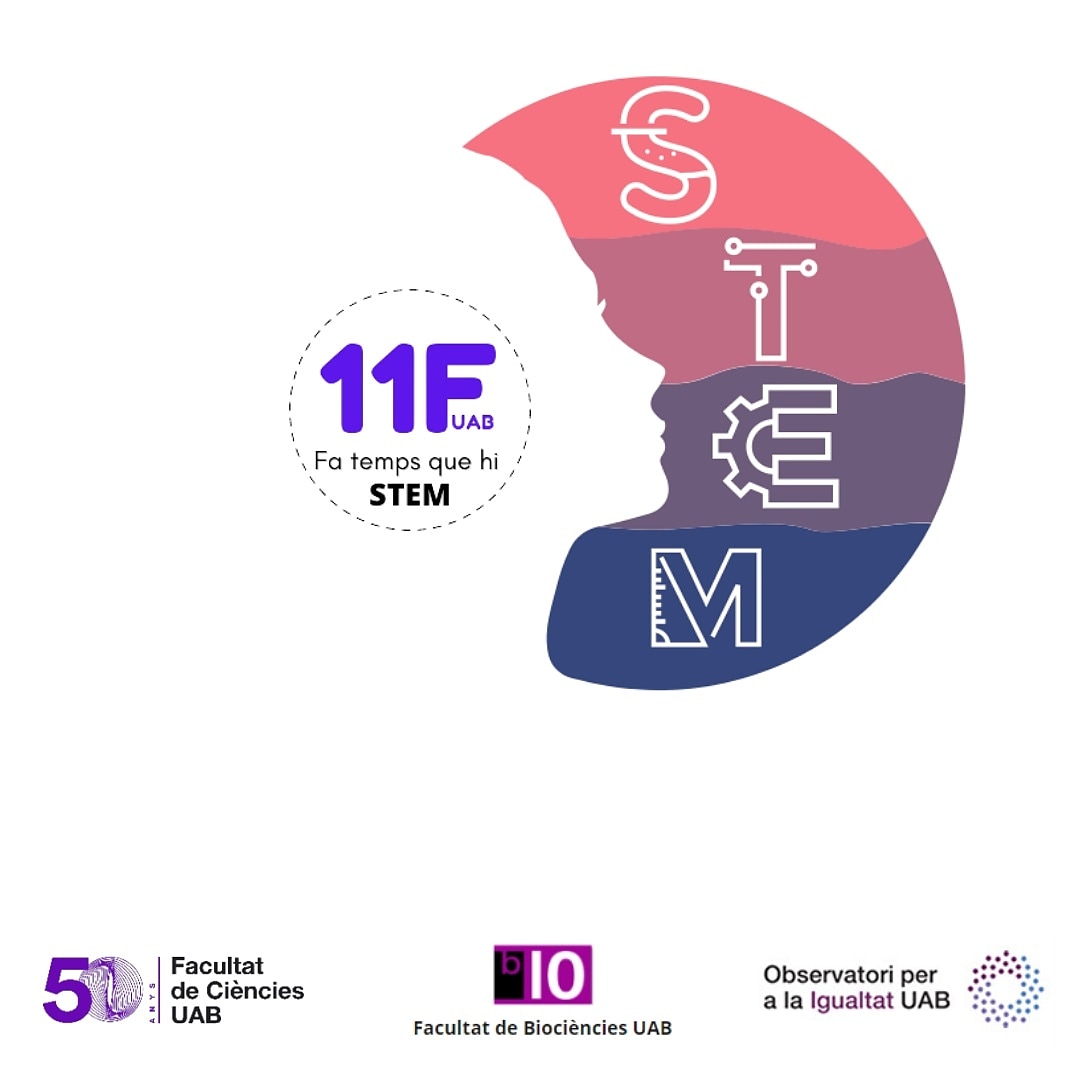 UABciencies's tweet photo. Celebrem el dia de la Dona i la Ciència encetant la campanya #fatempsquehiSTEM, pensada per promocionar la visibilització de les #dones a la #ciència i la Tecnologia i organitzada per les Facultats de Ciències, @Biociencies_UAB i l’ @Observatori_UAB.

@UABBarcelona #11FUAB https://t.co/RzQSG2fU9M