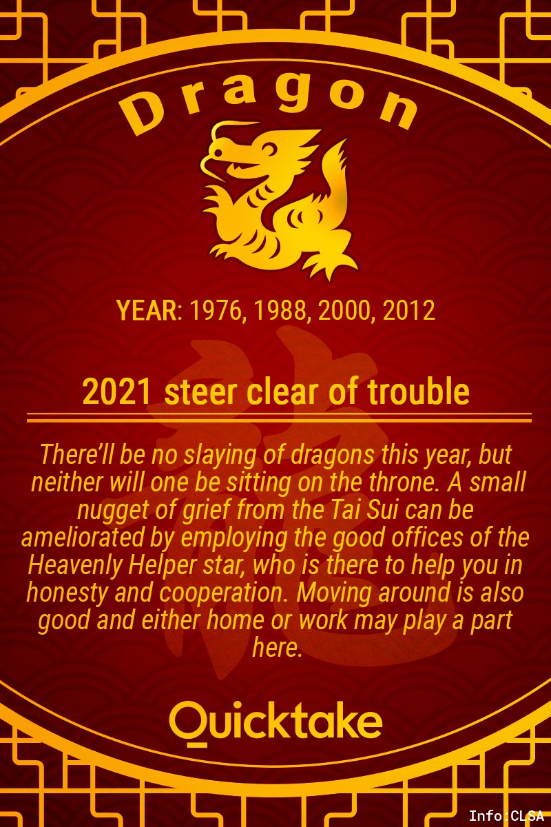  A word of caution for dragons, steer clear of trouble this  #YearoftheOx  .Moving around is also good, says  @CLSAInsights