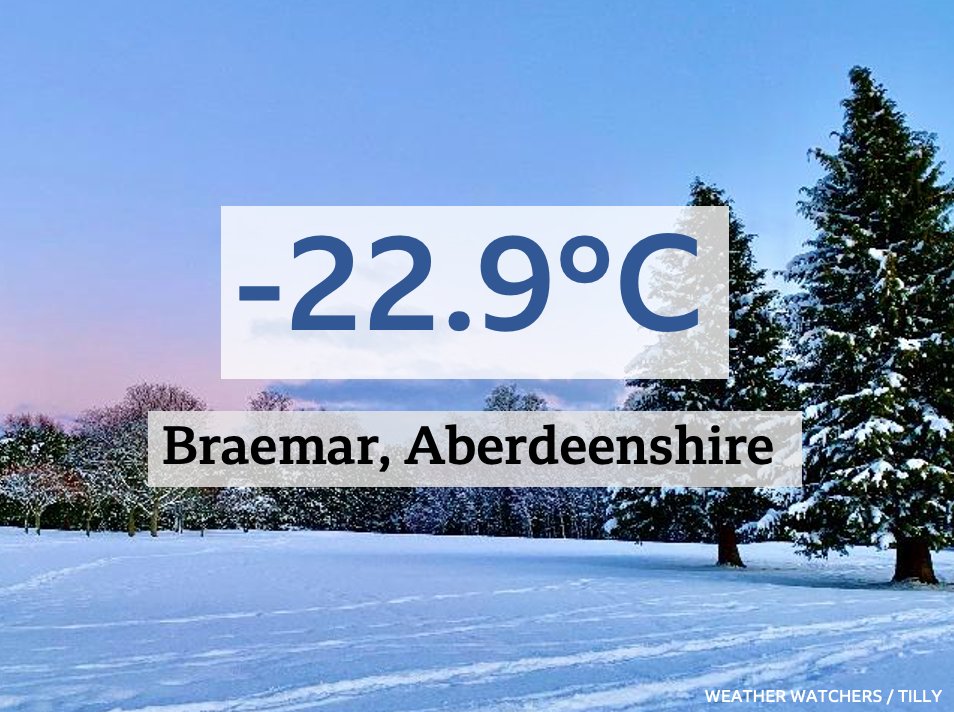 🔊 BREAKING TEMPERATURE NEWS...

It dropped even further in Braemar.  We've just had UK's lowest temperature in 25 years!  🥶❄️