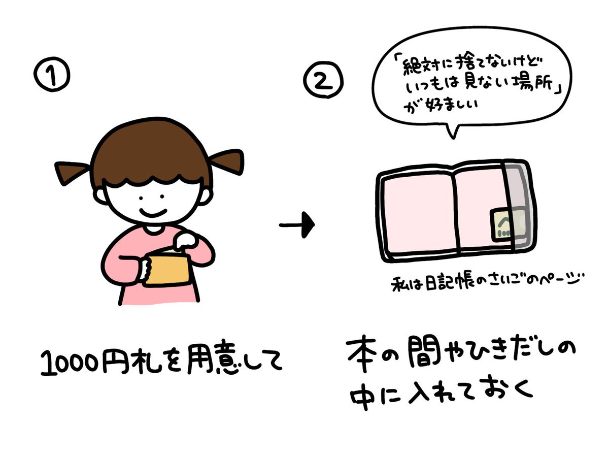 ライフハック『道ばたで1000円ひろったくらいのラッキーを体験する方法』をまとめました 