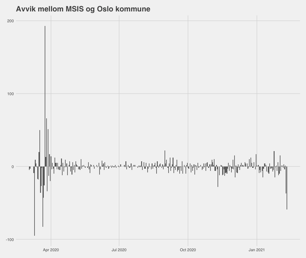 Yasmin Sfrintzeris tweet media