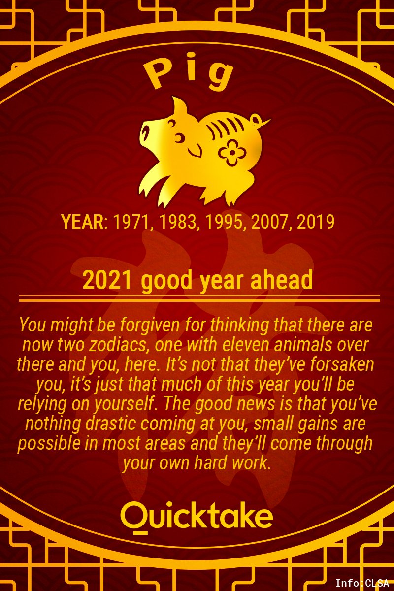  Those born in the year of the Pig will be relying on themselves a lot this year.Come  #CNY2021, small gains can come through your hard work, according to  @CLSAInsights