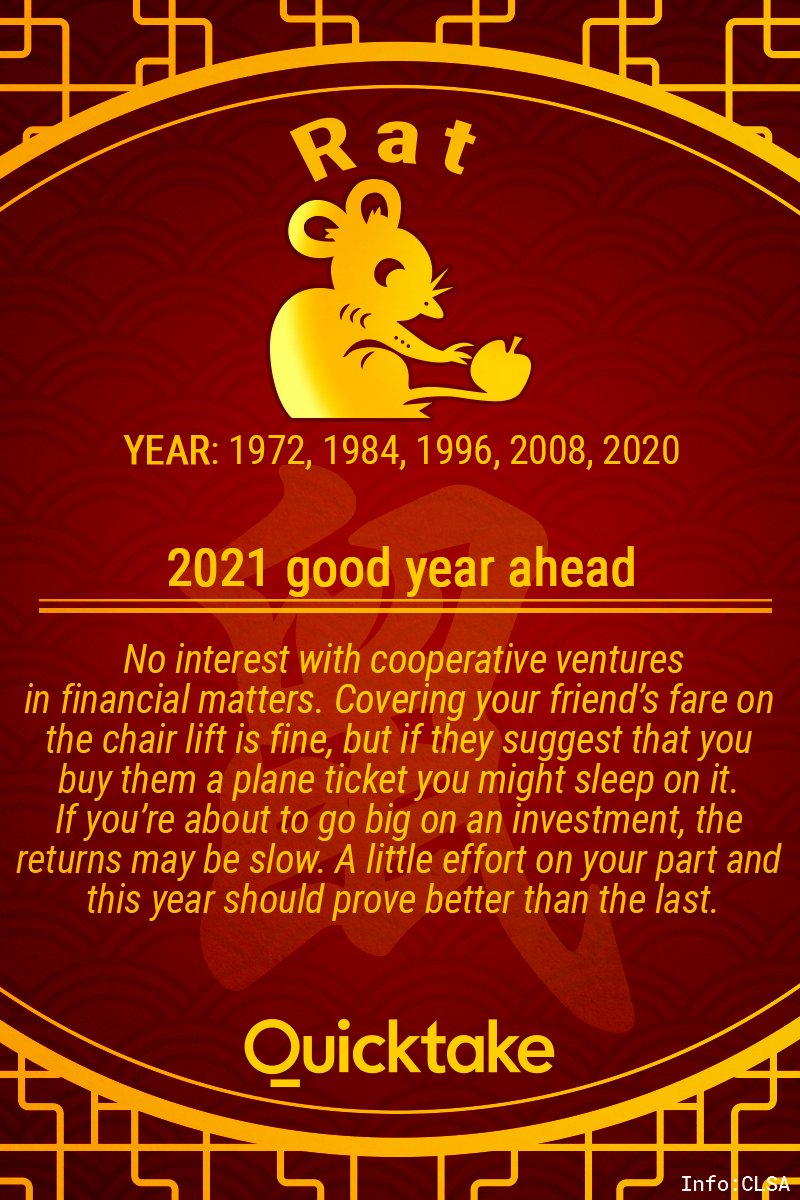  Returns may be slow for big investments by those born in the year of the Rat, says  @CLSAInsights.Though it's still a good year ahead this  #LunarNewYear  