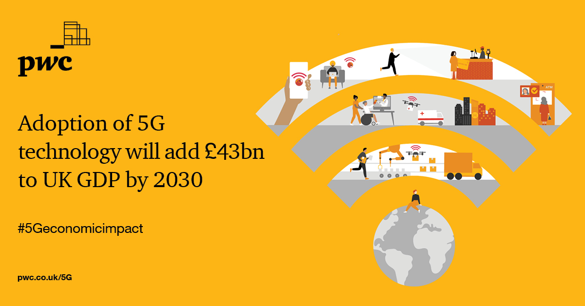 The promise of #5G: why we need it now more than ever. See <a href="/PwC_UK/">PwC UK</a>’s in-depth analysis here: pwc.co.uk/5G #5Geconomicimpact #PwCTMT #ReinventTheFuture