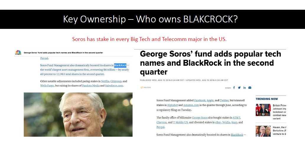 Soros has controlling investment stakes in every Big Tech firm. In almost all the firms that banned former President  #Trump Facebook(Instagram, Whatsapp), Apple, Alphabet(Google), Amazon, Netflix, Salesforce to name a few. 4/N (cc  @UnSubtleDesi)