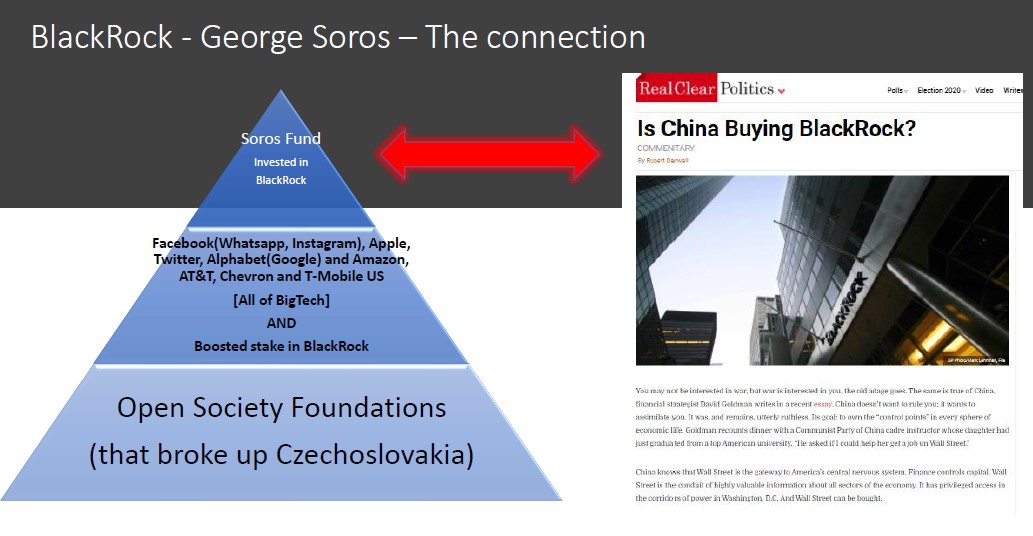 Is there a China connection via trade deals? Yes I believe so with AliBaba deal after the ouster/retirement of Jack Ma. (it is not difficult to see the pattern) Also note the ban of  #Trump by all Big Tech and the deplatforming of Parler from Amazon Web Services. 5/N  @vijaygajera