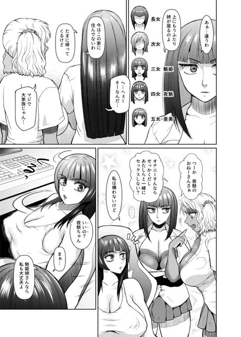 ふたなりビッチギャル漫画 第4話-②

続きはFANBOXで先行公開中です。
FANBOXでは白抜き修正無し&高解像度で読めます。

#ふたなりビッチギャルは好きですか? 
#ふたなり #ギャル #褐色 #futanari 