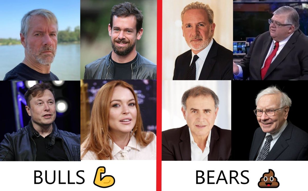 Which #Bitcoin team would you play for?