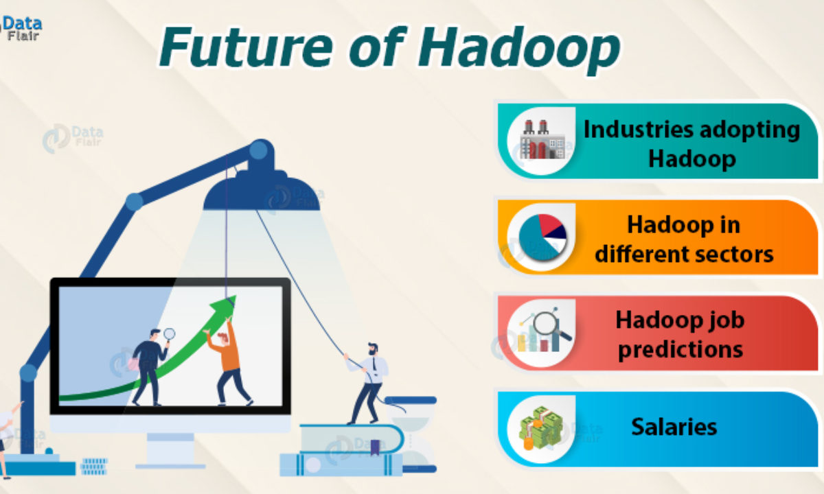 AegisSoftTech's tweet image. Reasons to become a #Hadoop Engineer for the bigger scope @ bit.ly/3tPfmub
#HadoopDevelopment #HadoopConsulting #HadoopConsultingCompany #HadoopConsultingServices