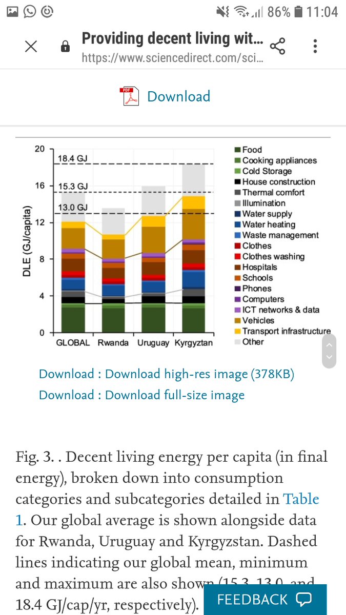 In fact, here in Uruguay (where I am) we are one of the highest per capita consumers of beef in the world  and are used as an example in the paper of a place with a pretty good standard of living with pretty low energy use.I can confirm, life here is lovely!