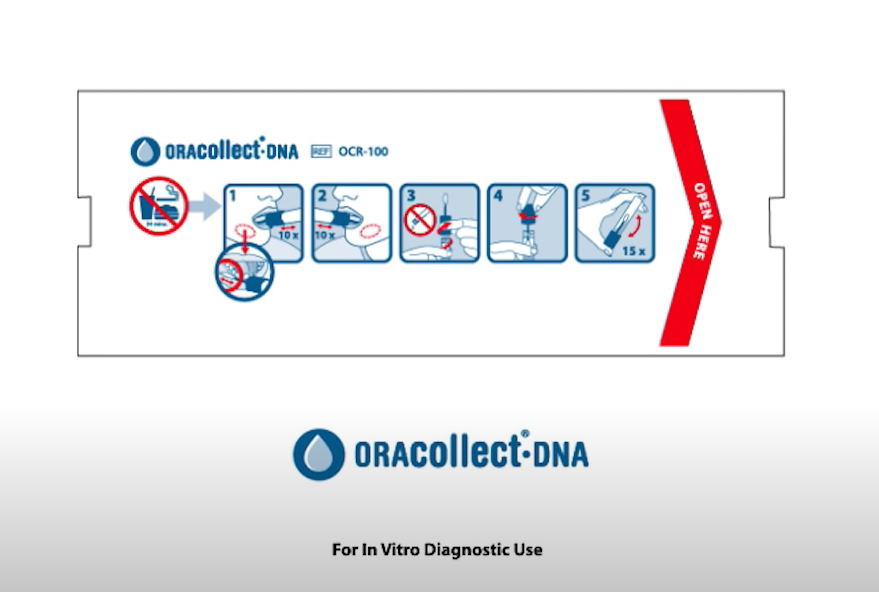 Lineagen_Inc's tweet photo. One of the things #Lineagen implemented to make the testing process easier is buccal (cheek) swabs. A buccal swab is a quick and painless way to collect cells that contain #DNA that can be used for #genetictesting. See how to use it here: https://t.co/t8jjBqXda3 https://t.co/ILwQzKnvCW