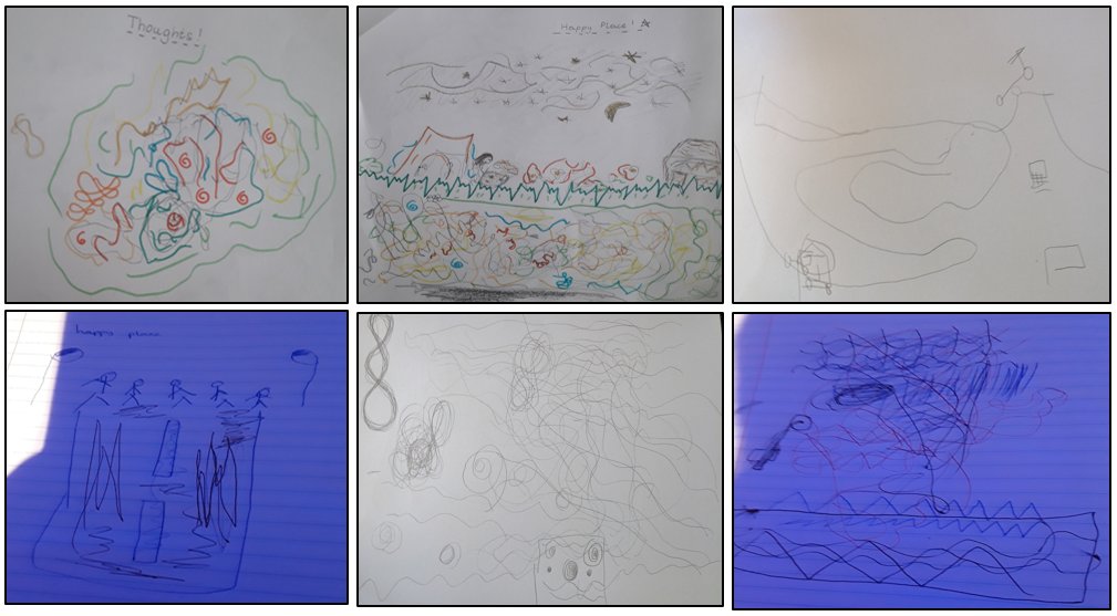 For wellbeing Wednesday, Miss Hoque lead a 'Meditative Drawing' session. Lot's of mindfulness drawing exercises with your eyes CLOSED.

Excellent work from Isabella, Riley and Nathaniel year 7!

OSAmazing!

#wellbeingwednesday #ChildrensMentalHealthWeek