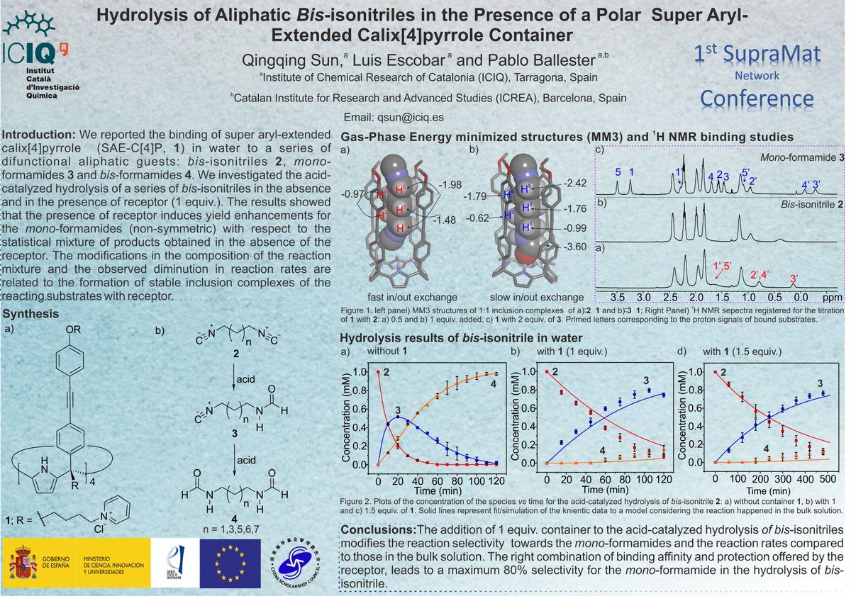 Very excited to present my work titled with 'Hydrolysis of Aliphatic Bis-isonitriles in the Presence of a Polar Super Aryl-Extended Calix[4]pyrrole #SupraMat2021