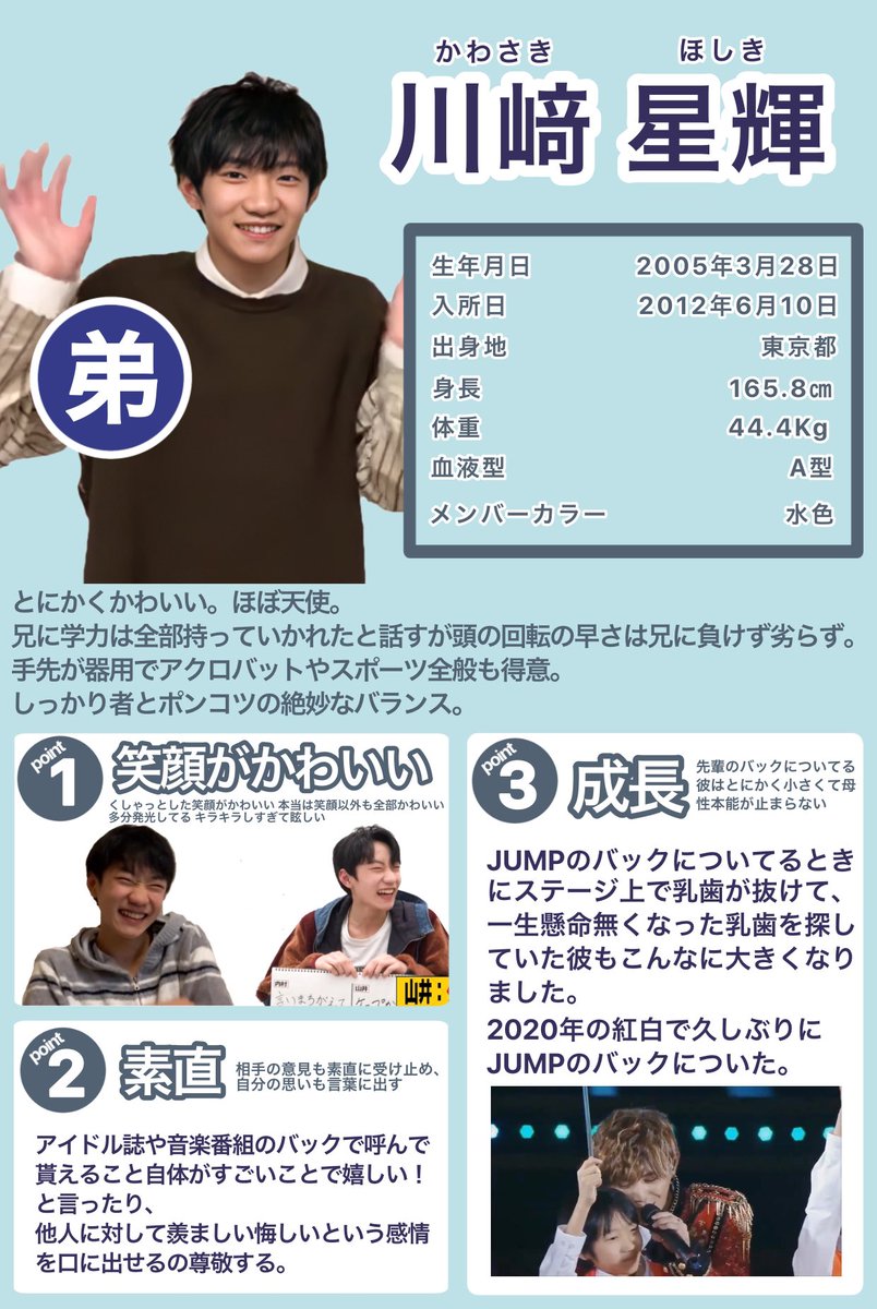 今日の『ダウンタウンDX』に出演していたジャニーズJr. 少年忍者の皇輝