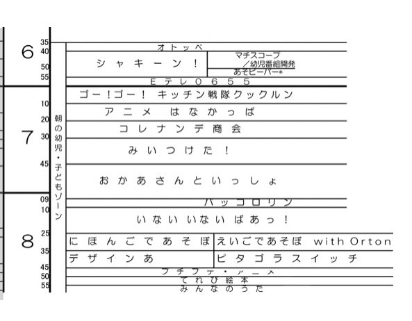 めぇ On Twitter オレたちの生活の一部こと Eテレ子供番組放送時間変更きたね