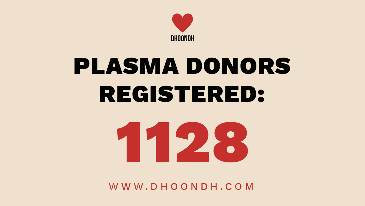 Over 1128 people have registered on Dhoondh as plasma donors! We’d like to thank each &amp; every registrant for this selfless act!

Help us save more lives in this New Year – register as a plasma donor on dhoondh.com if you have recently recovered from COVID!♥️