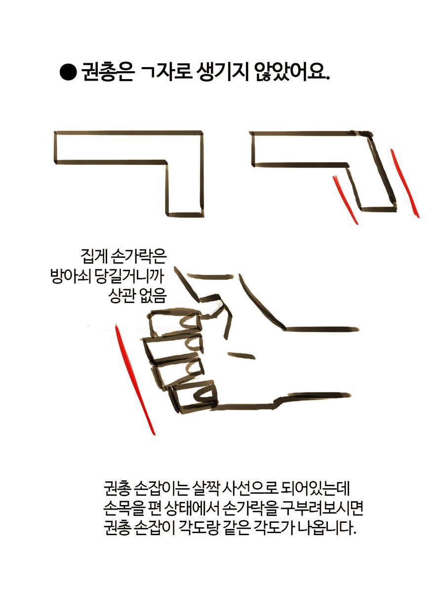 bean_8808's tweet photo. 옛날에 그려뒀던 리볼버 그리기 팁
나름 쉽게 설명드리고 싶었는데... 실패한 것 같고... 밀덕계의 마이너 리볼버 드셔보세요 https://t.co/s1gx2aihHT