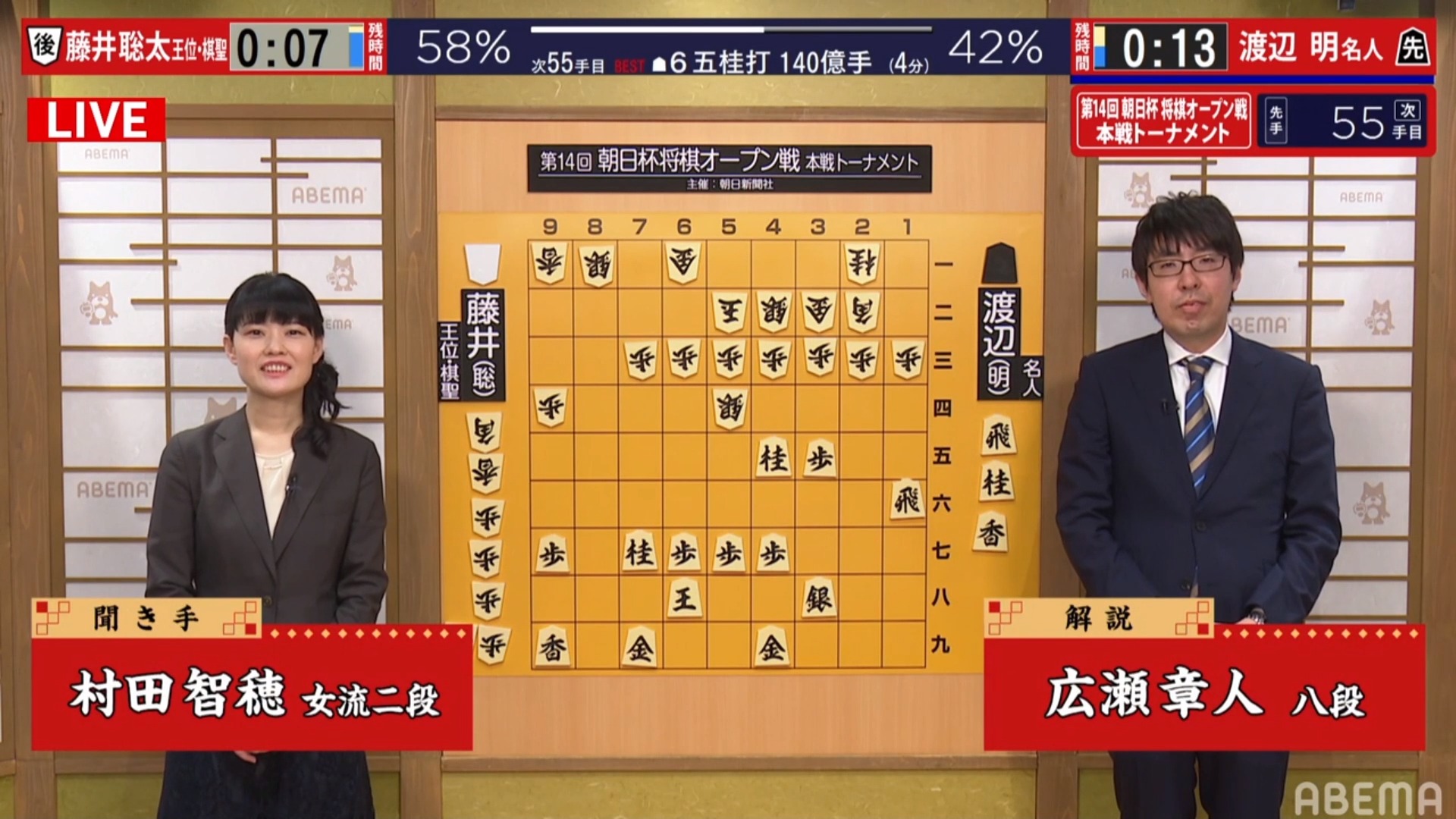 Yoshi 第14回 朝日杯将棋オープン戦 準決勝 渡辺明名人 Vs 藤井聡太二冠 T Co Moxpisxbz8 T表 渡辺明名人 藤井聡二冠 棋譜 T Co Jawyhnaanj 大盤解説 T Co 9frqltqnjb 渡辺明 藤井聡太 将棋 アベマ将棋 T Co
