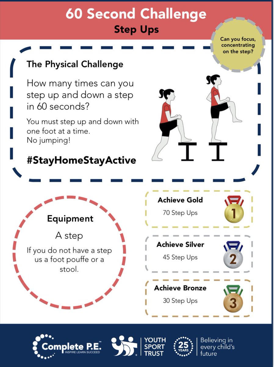 Today’s <a href="/YouthSportTrust/">Youth Sport Trust</a> 60 second challenge. See how many you can do in 60 seconds and try to earn a 🥇@StPaulsJS #healthyathome