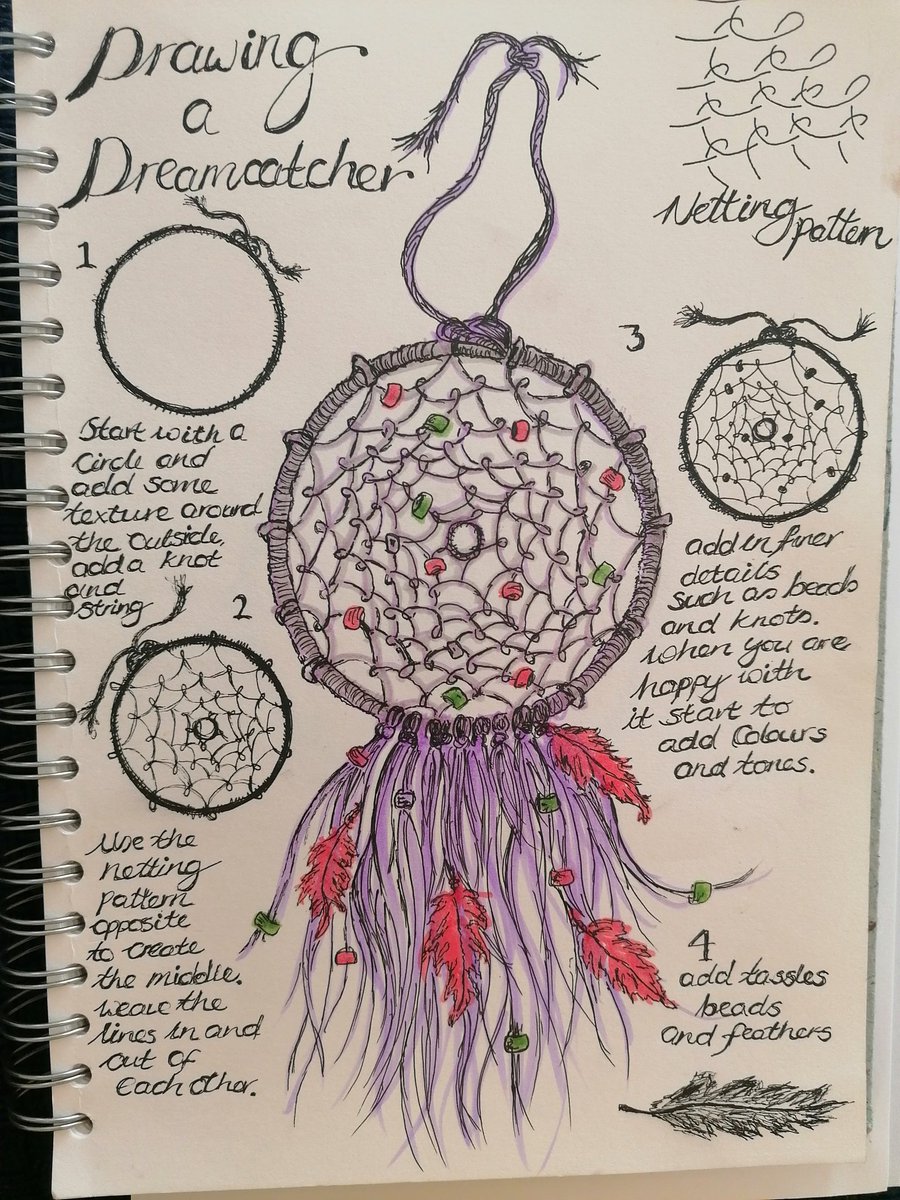Here are some pages from my sketchbook that may help you with your dreams project....... Have fun creating🖌️