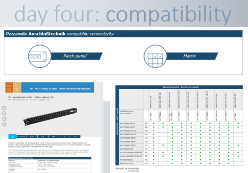 #day4 of our #TKM #Special: On the bottom of every page is for most products some compatible connectivity listed. There is a range of suitable products and some helpful tools. Link: tkm-gmbh.de/filestore/cata… #connectivity #catalogue #useful #data #tkmcatalogue #copper
