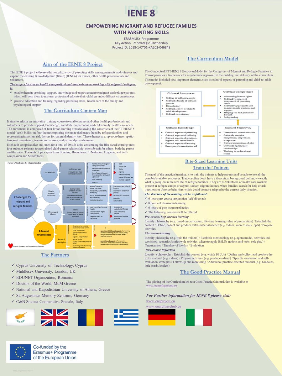 ManuelaMauceri's tweet photo. Let's read the latest leaflet. Emprove your cultural awareness, Knowledge, competence and sensitivity about the complex issue of migrants and refugees' parenting skills Visit https://t.co/kzIGarwFZf @IENEProject #IENE8 @AlfPezzella @irena_pap @vdudau1 @cebformazione @RousouElena https://t.co/HScOB65Qb1