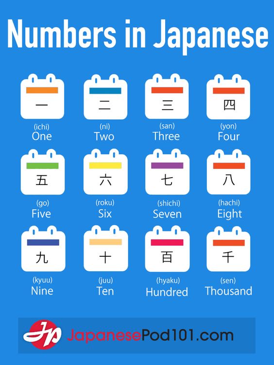 team_japanese's tweet image. Essential Japanese words from JapanesePod101! 🎌 
Start learning Japanese for free here: ➡️ teamjapanese.com/t/japanesepod1… (affiliate link)

#japanese #nihongo #learnjapanese #日本語