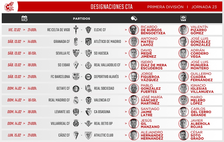 Arbitros jornada 23 liga santander