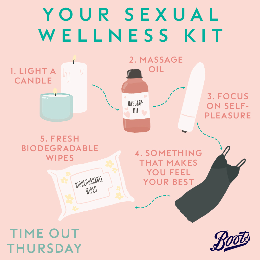 Sexual Wellness Tips: Expert Advice for a Healthy Love Life