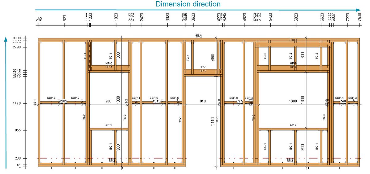 ARKANCE_BeSmart's tweet photo. The latest release of our #WoodFraming &amp; #MetalFraming BIM Solutions includes five useful new features for Revit users. https://t.co/9o5iPqii73 

#buildingBIMtogether #sharingBIMadvances #BIMtools #Revittools #framingdesign #software https://t.co/2uNeevjiNX