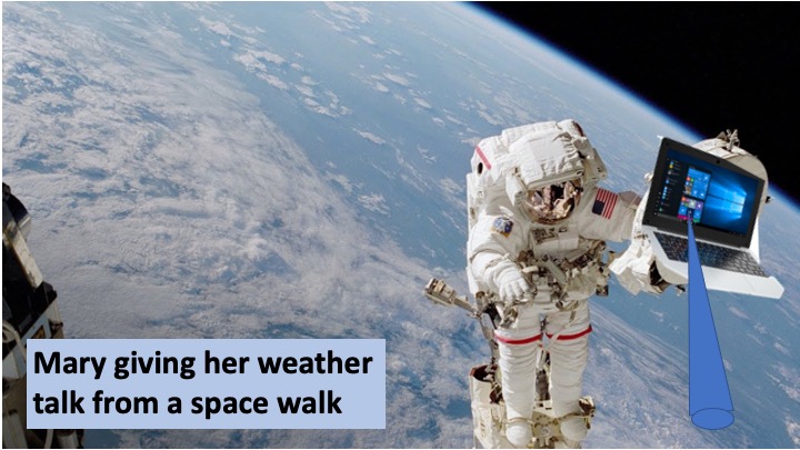 mvcumulus's tweet image. #AMOS2021 @AMOSupdates 
How sensational would that be!