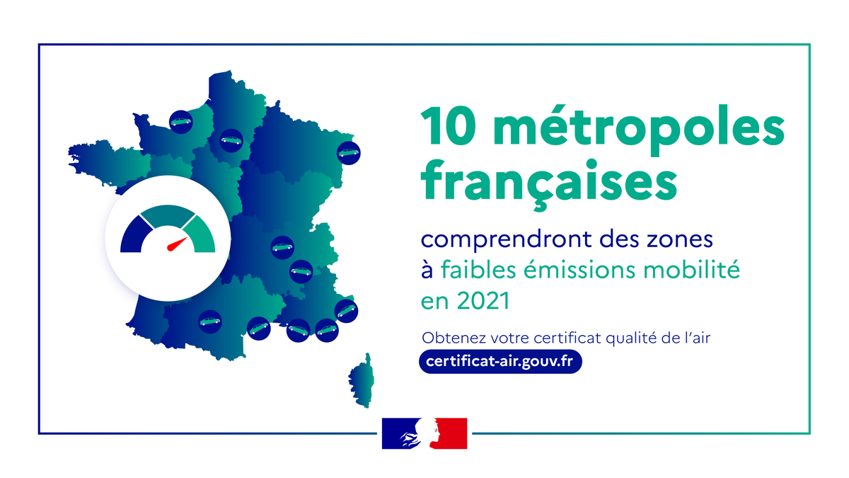 gouvernementFR's tweet photo. #TousÉcologistes | D'ici la fin de l'année, 10 métropoles françaises comprendront des zones à faibles émissions mobilité.

Pour en savoir plus : https://t.co/VQfHxS7but
@Ecologie_Gouv https://t.co/QsOHFmwFpX