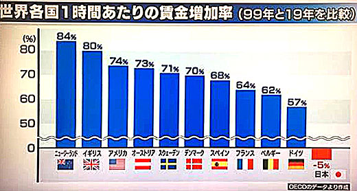 もううんざりだよ自民党のtwitterイラスト検索結果