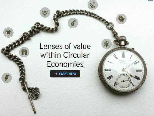Heather Rogers (@heatrogers) on Twitter photo A #circularmindset is often connected to retaining or creating higher value, but can this mean anything other than monetary value? Explore my interactive blog post to learn more about the different ways we can conceptualise value in the #CE. <a href="/crestingITN/">Cresting official</a> medium.com/cresting/lense… A #circularmindset is often connected to retaining or creating higher value, but can this mean anything other than monetary value? Explore my interactive blog post to learn more about the different ways we can conceptualise value in the #CE. <a href="/crestingITN/">Cresting official</a> medium.com/cresting/lense…