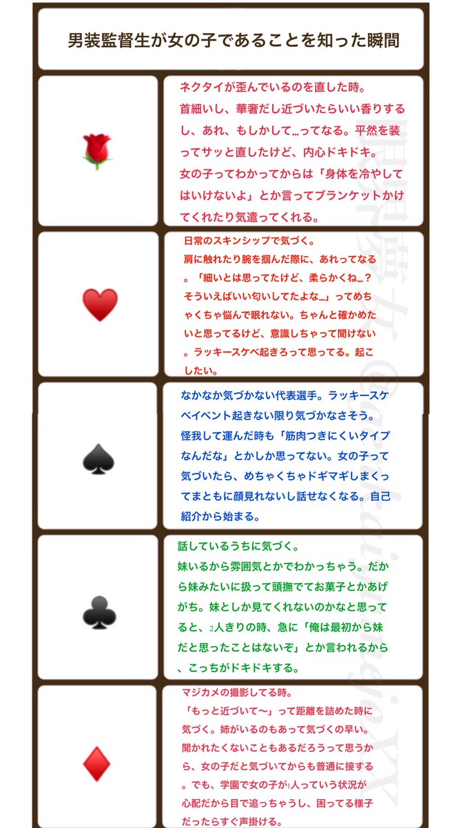 見てくださる皆様に感謝 Genkaiyumejoxx Twitter