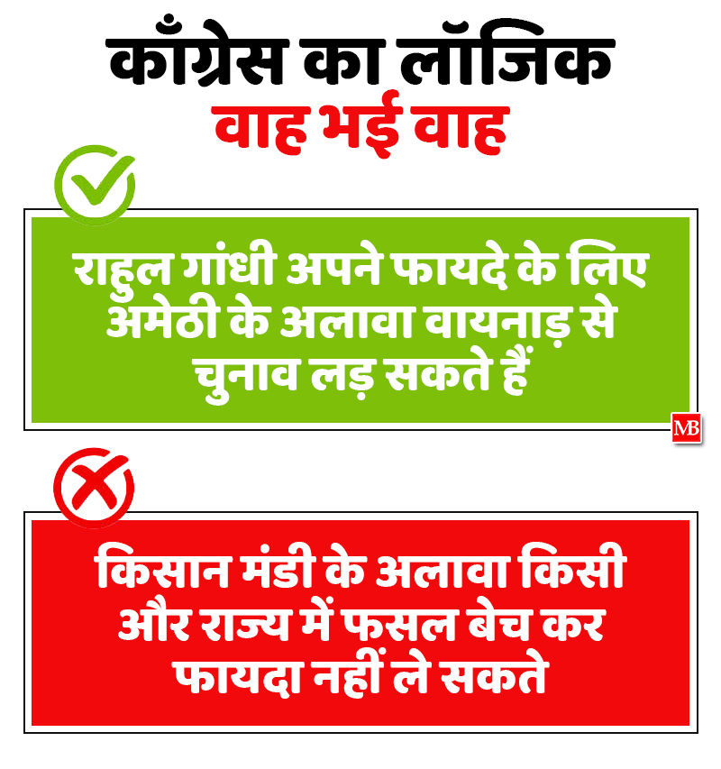 Lakshya2019's tweet photo. कांग्रेस का लॉजिक कमाल का होता है 😇
#Congress #FarmersProtest #FarmBills2020 https://t.co/Wf11nkLp5M