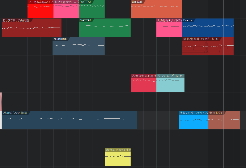 Yuuyuu على تويتر 告知 ピー音合作yuuyuuパートの完全版 組曲 ニコニコメドレーシリーズに使用された楽曲ランキング を製作中です 初の王道メドレーです よろしくお願いします 3月までに投稿したいです