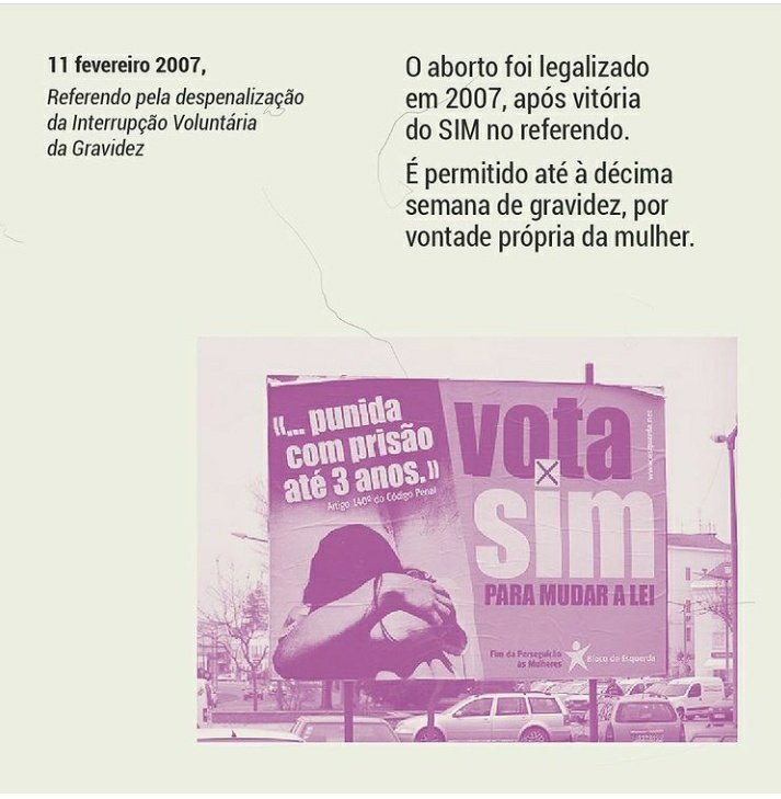 jovensdobloco's tweet image. Há 14 anos, após muitos anos de luta, os portugueses disseram que sim à despenalização da interrupção voluntária da gravidez. O aborto passou a ser visto como uma questão de saúde pública e acabou-se com a lei que criminalizava a mulher.